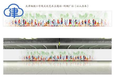 玛钢厂站《以人为本》