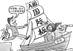 国际板