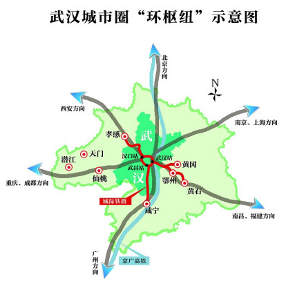 武汉城市圈“环枢纽”示意图