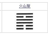 旅卦