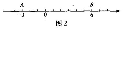 数轴上的“≥”