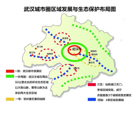 武汉城市圈区域发展与生态保护布局图