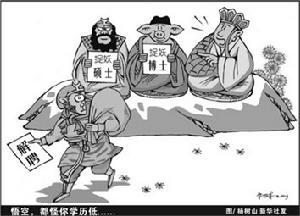 学术腐败