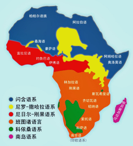 非洲语族