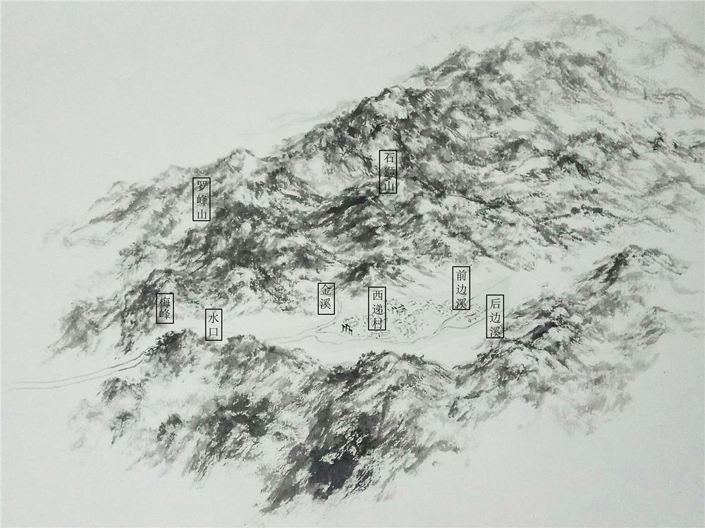 西递村古图