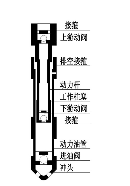 抽砂泵