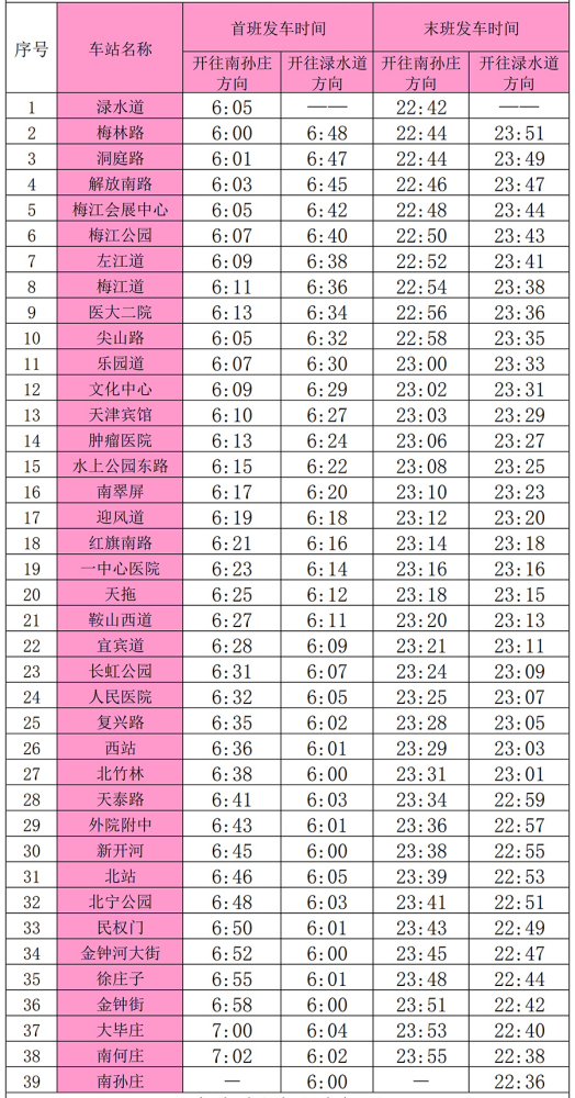 天津轨道交通6号线首末班车时刻