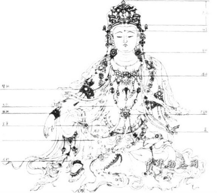 服饰璎珞