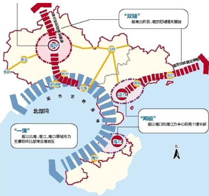 北部湾城市群
