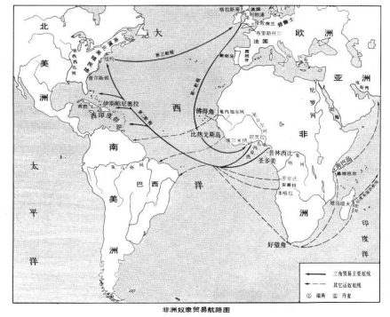 非洲奴隶贸易图