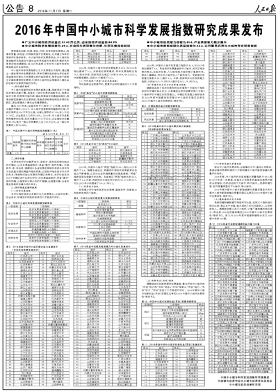 全国综合实力百强县市