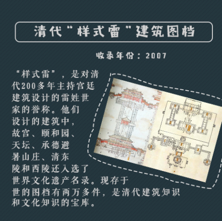 “样式雷”建筑图档