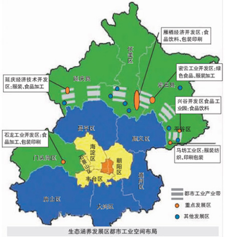 北京的总部经济分布图