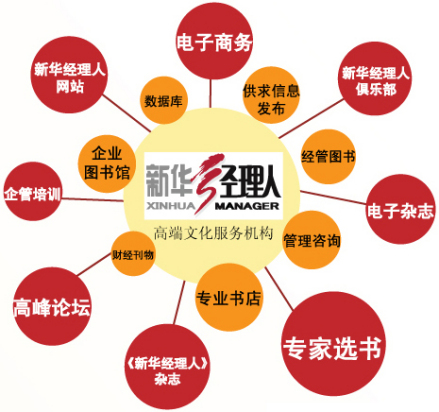 “全案阅读”服务理念
