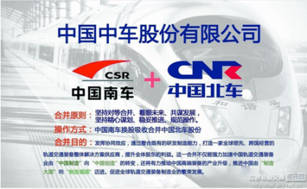 中国中车集团有限公司