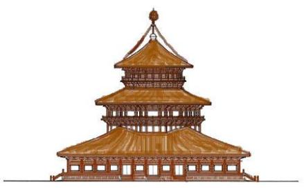 明堂