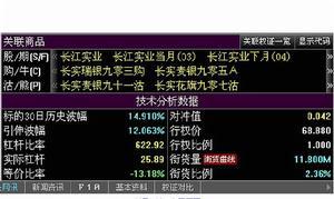 专业的牛熊证参数