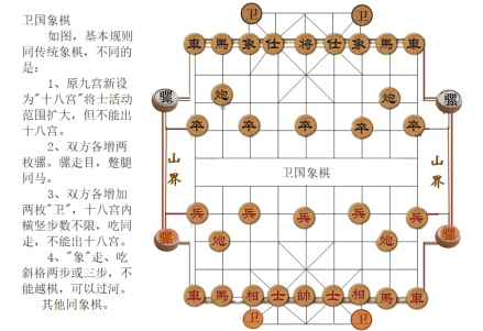 带有山界的象棋盘