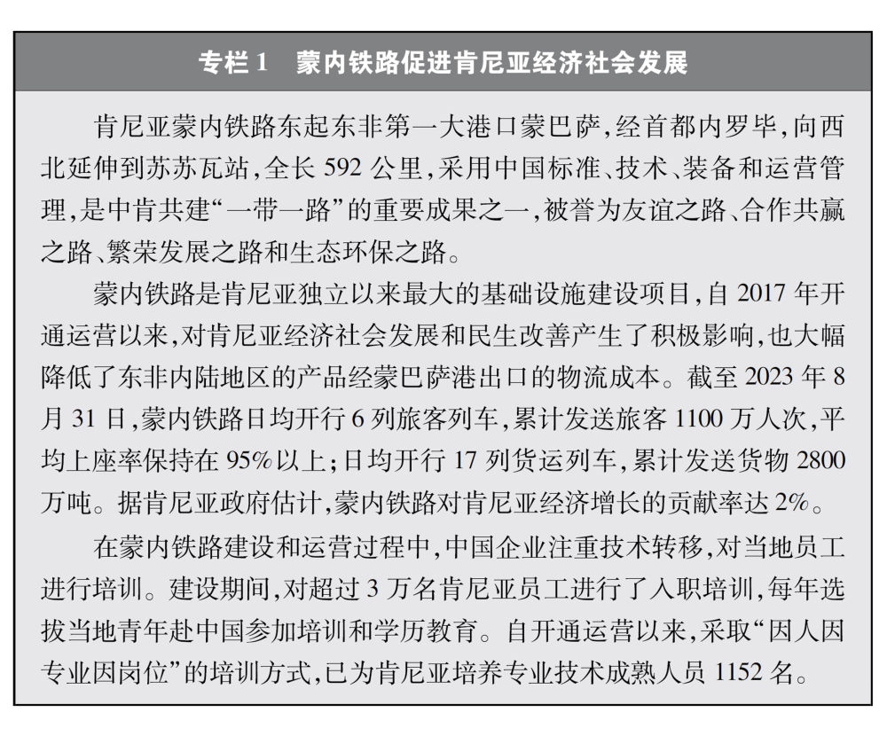 专栏1
