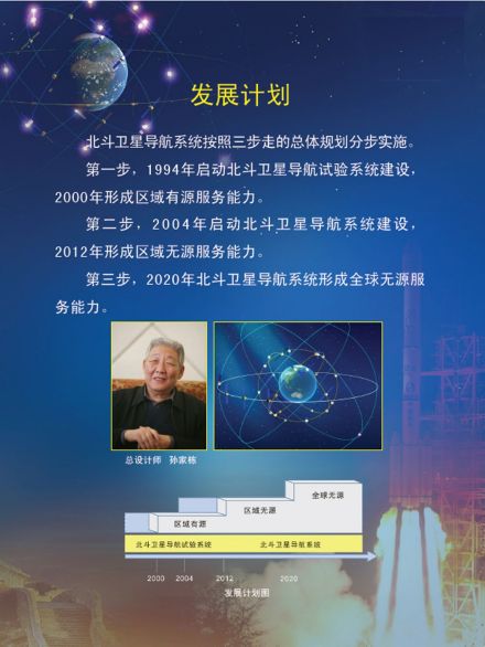 发展计划
