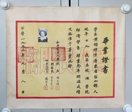 1952年震旦大学法学院经济学系毕业证书