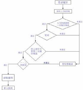 仲利国际租赁有限公司