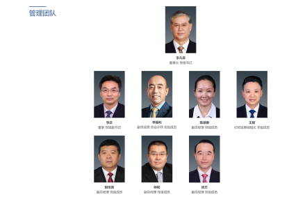 管理团队 