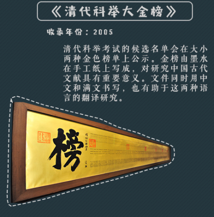 清代科举大金榜