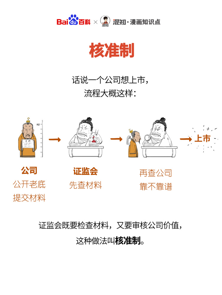 百科x混知：图解核准制