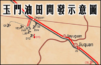 玉门油田开发示意图 