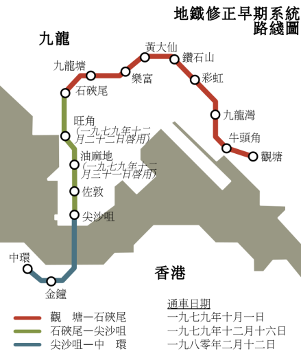 地铁修正早期系统路线图