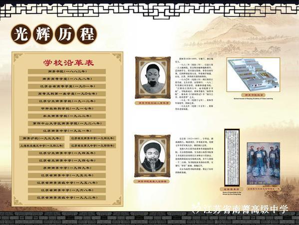 历史沿革表