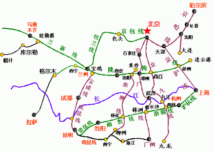 主要干线