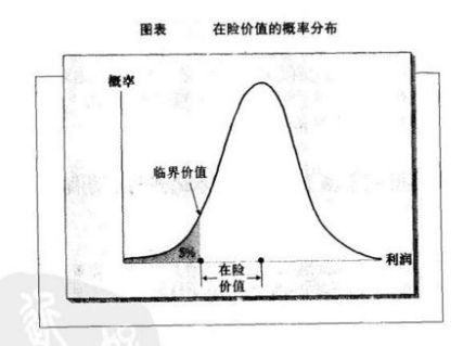 在线价值的概率分布