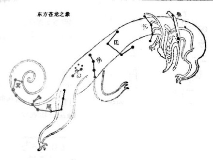 东方苍龙