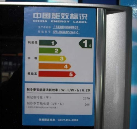 中国能效标识