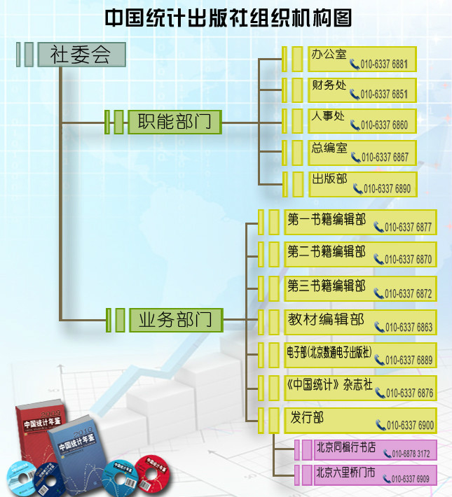 中国统计出版社