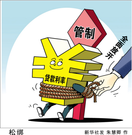 利率市场化