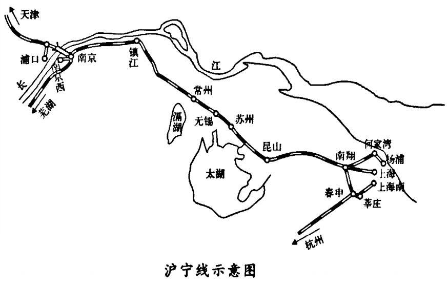 线路走向图