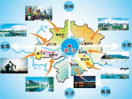 区域优势