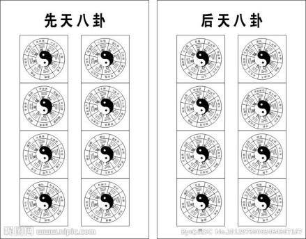 八卦