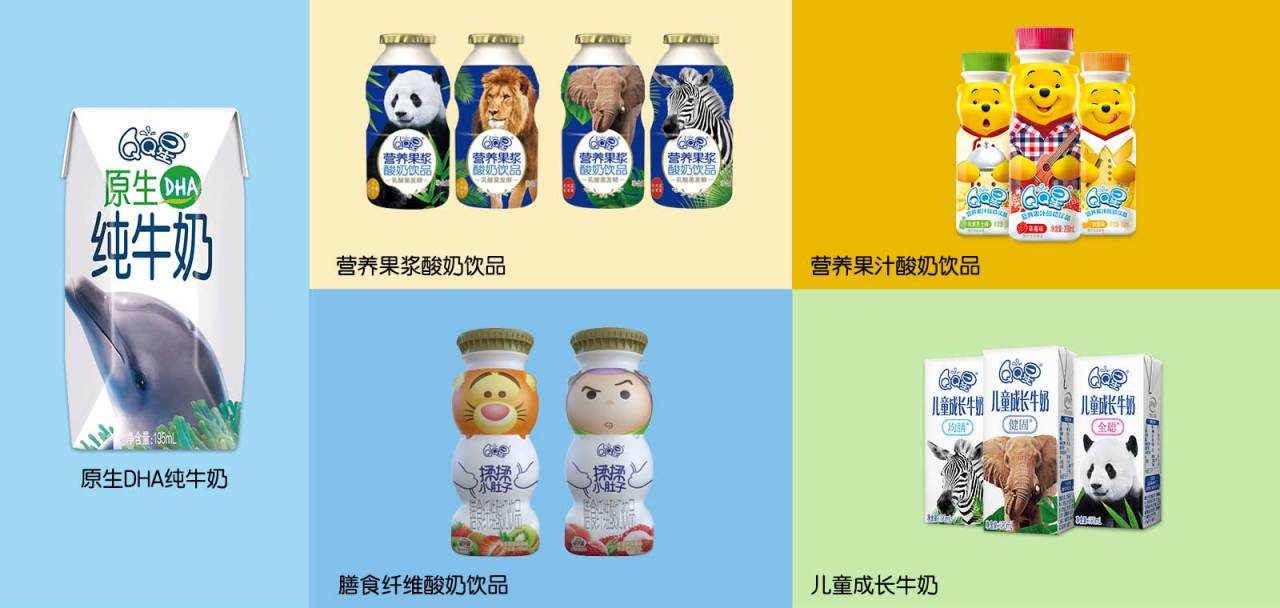 QQ星家族