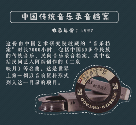 中国传统音乐录音档案