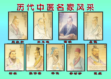 历代中医名家