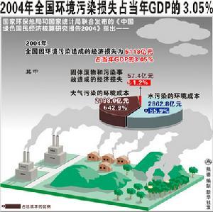 经济核算制