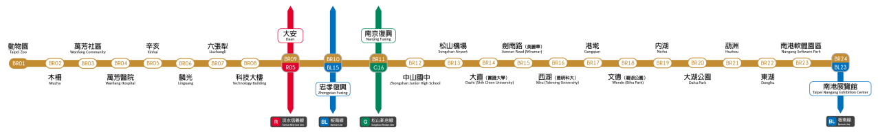 台北捷运文湖线线路图