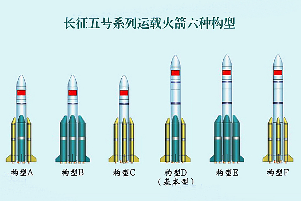 长征五号系列火箭六种构型