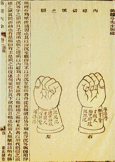 诊脉