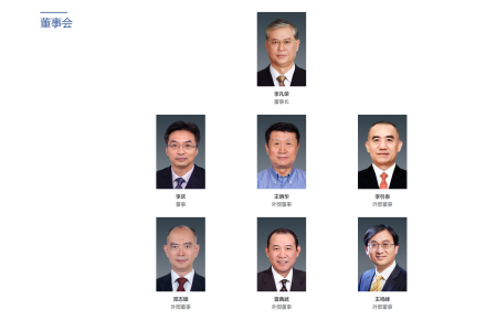 董事会成员 