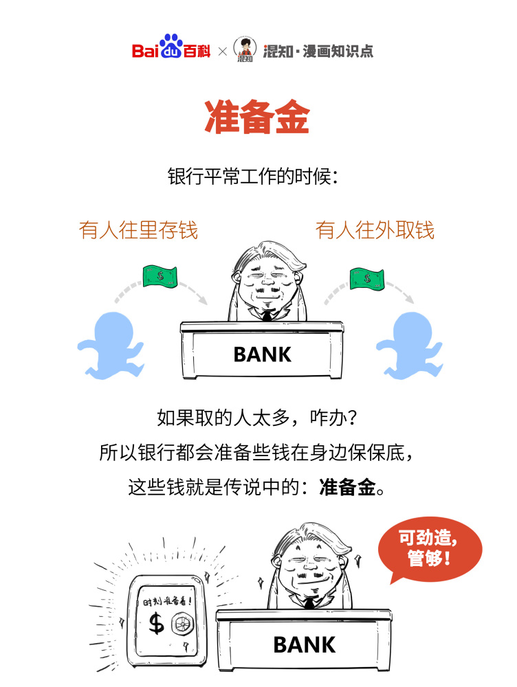 百科x混知：图解准备金